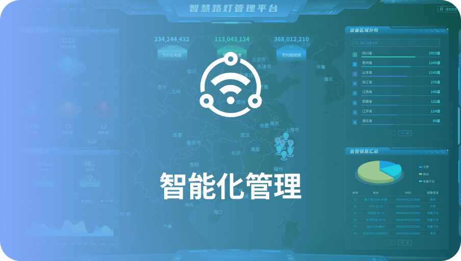 智能化管理-竞技宝JJB科技