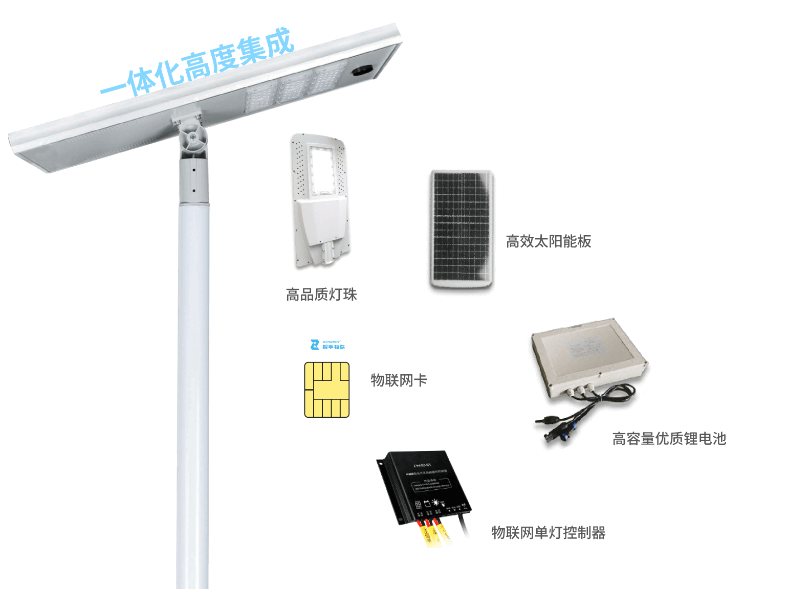 节省成本对比图-竞技宝JJB科技